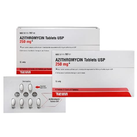 azithromycin 250 mg 6 pack